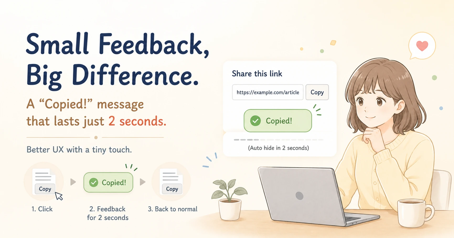 コピーボタンを押したあと「コピーしました」と表示する、たった2秒の話
