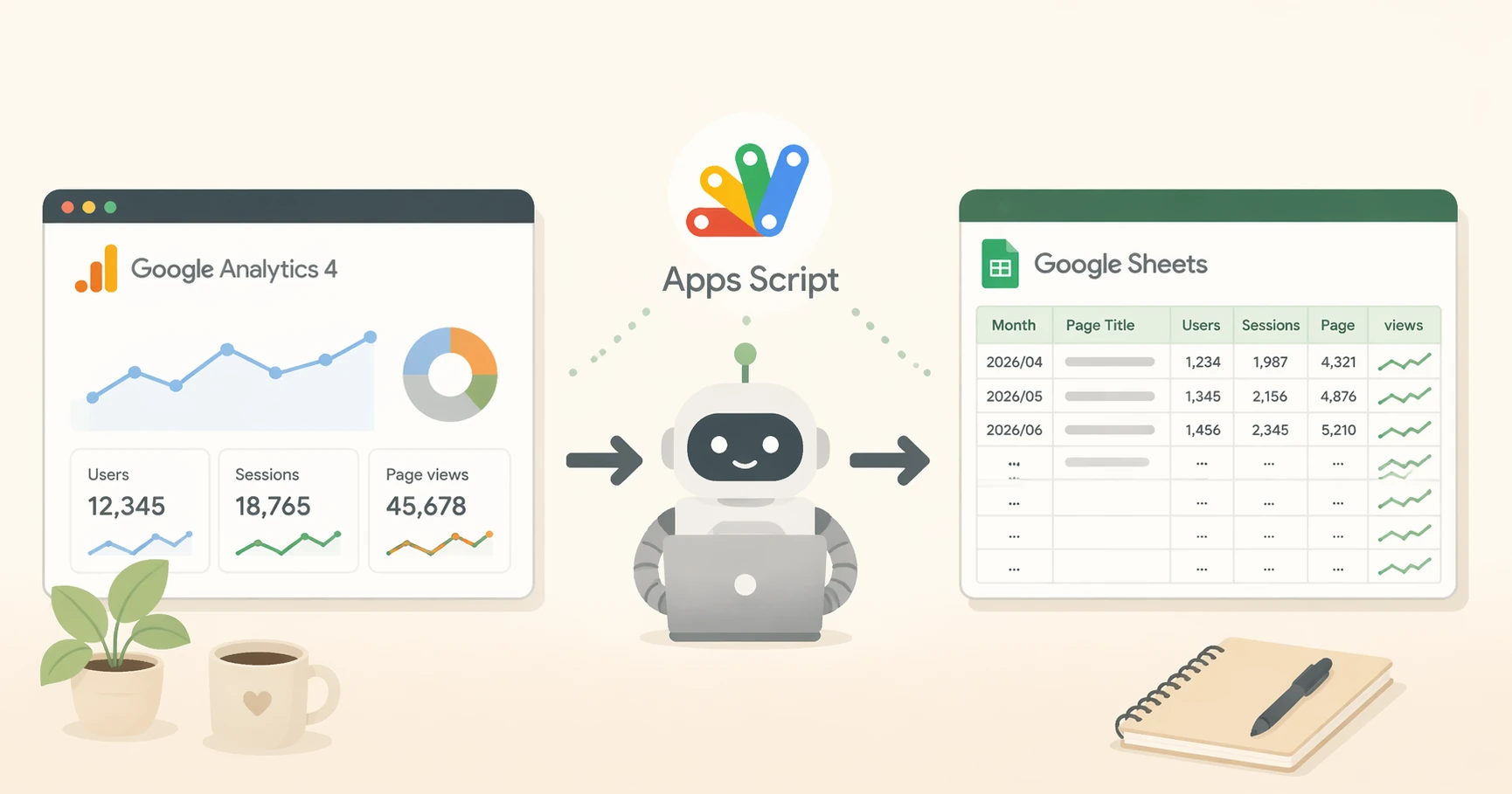GA4の月次データ集計が面倒すぎる｜Apps Scriptでスプレッドシートに完全自動化して気づいたこと