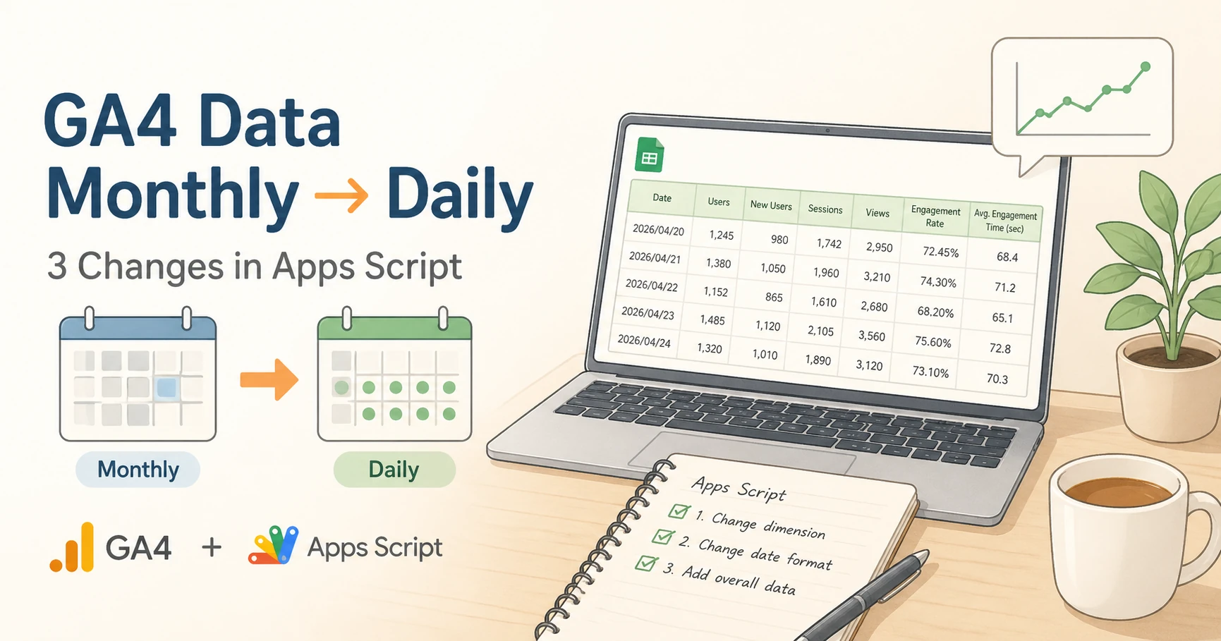 GA4全体データを月次から日次に変更する｜Apps Scriptの変更点3つを解説